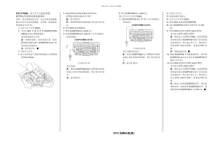 款东风本田思域发动机燃油与排放系统维修手册