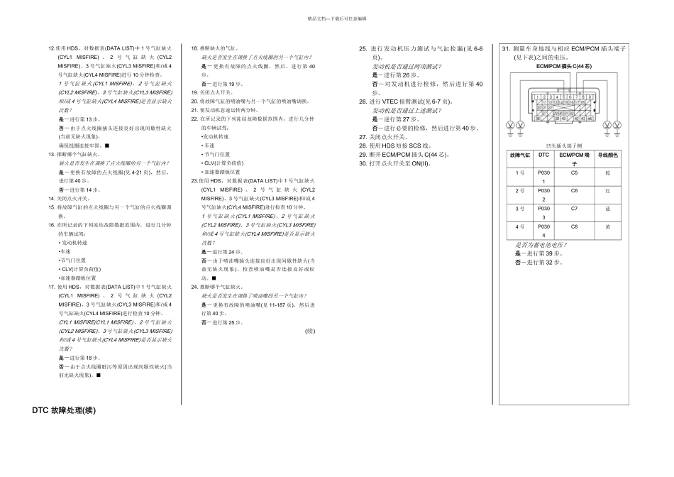 款东风本田思域发动机燃油与排放系统培训手册四_第3页