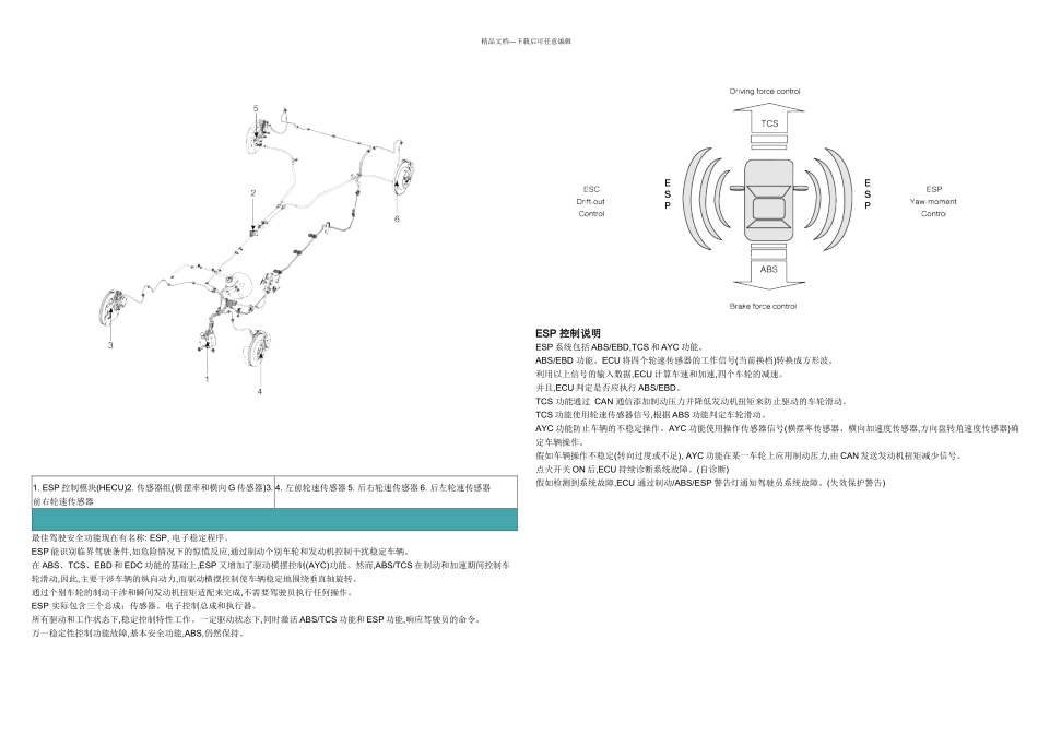 款劳恩斯制动系统维修手册_第3页