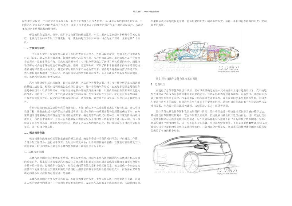 正向汽车研发核心流程揭秘_第1页