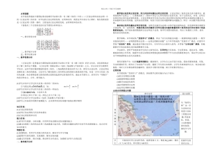 正弦定理时教学设计