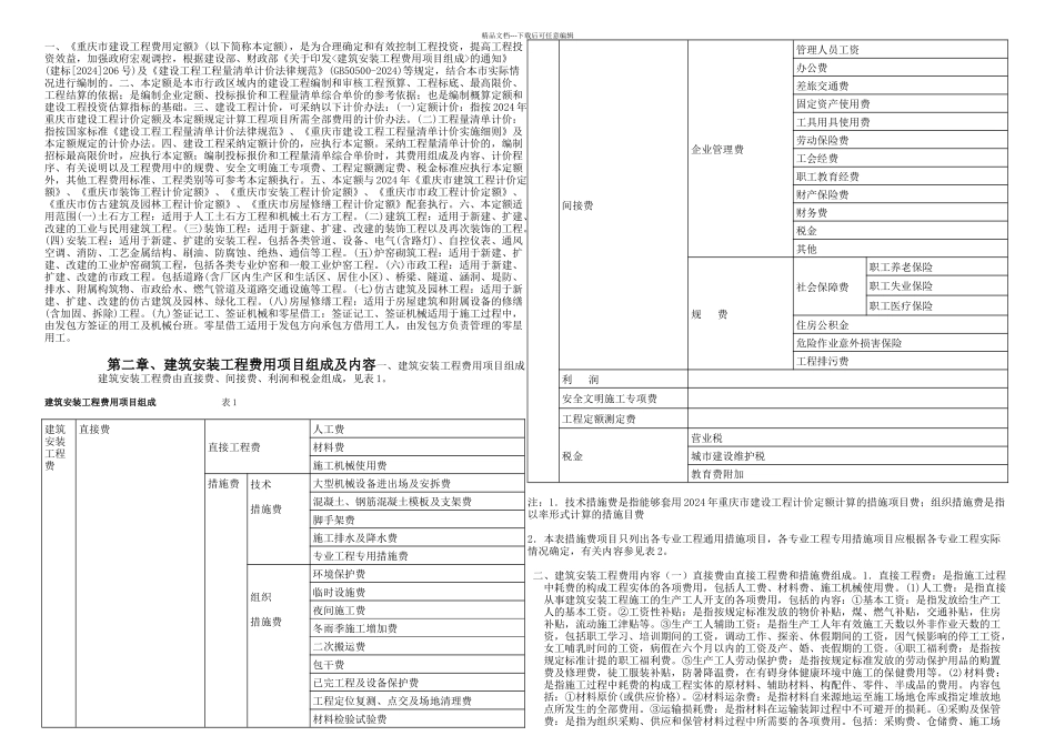 正文重庆市建设工程费用定额书_第1页