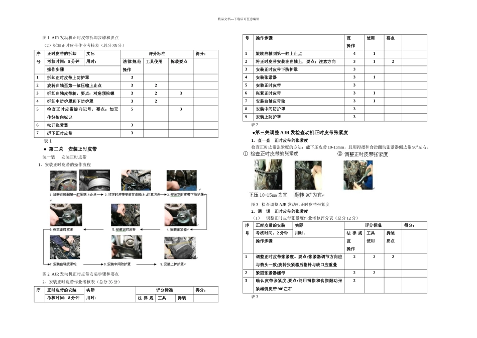 正时皮带的更换学习任务书_第2页