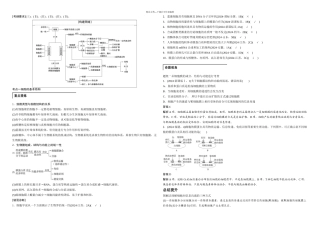 步步高高考生物二轮讲义专题细胞的基本结构与物质出入细胞的方式