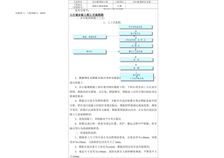 步行板施工技术交底书