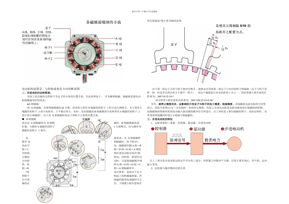 步进电机基础入门_第2页