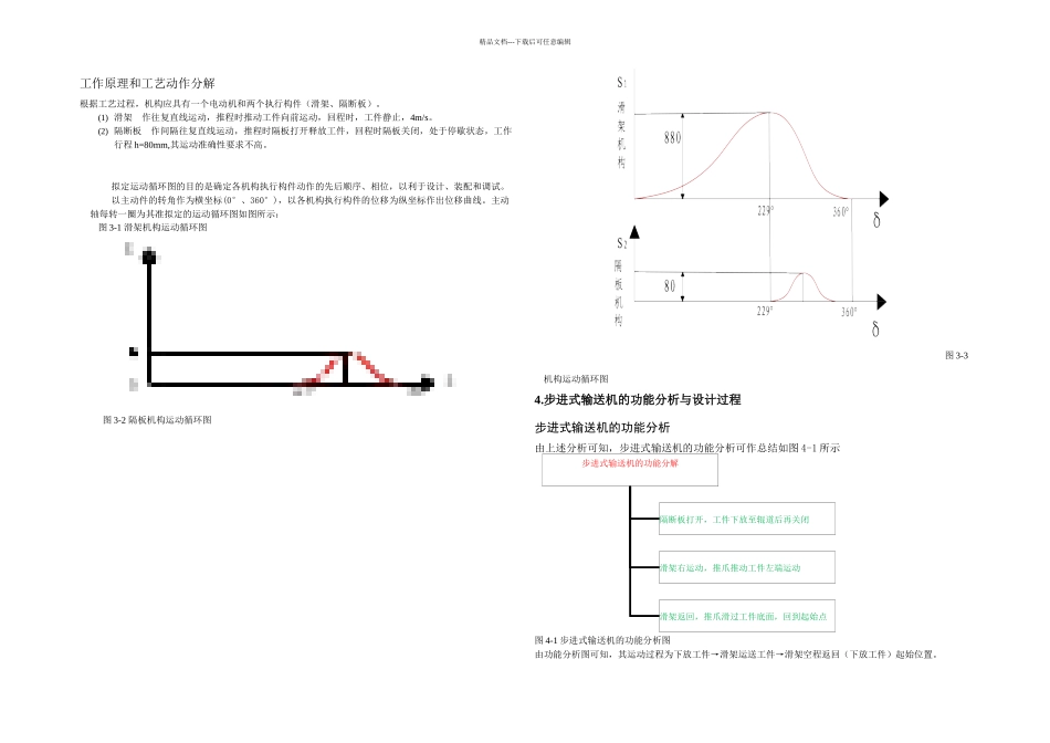 步进式输送机设计_第2页