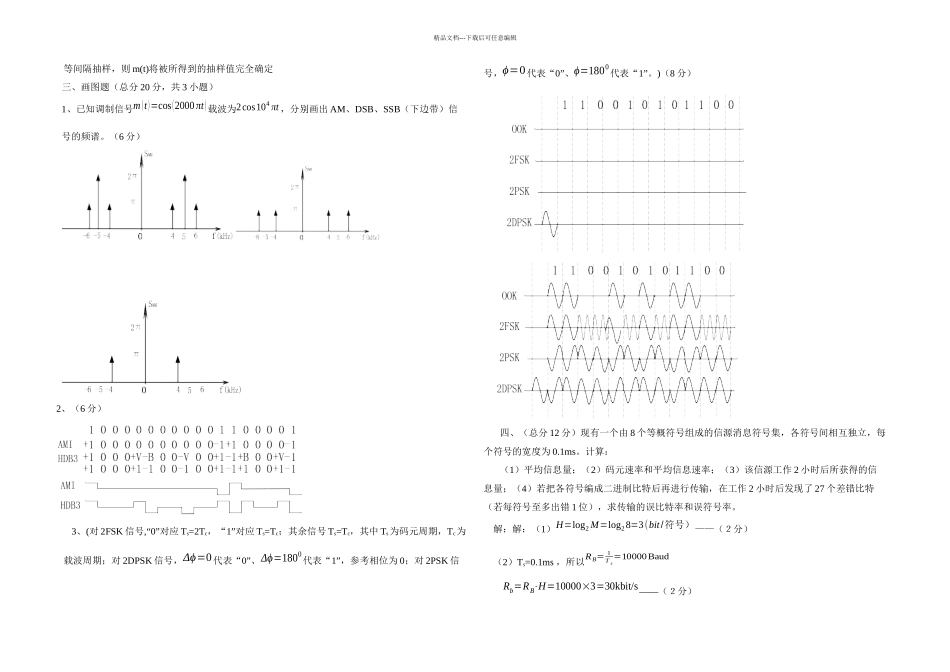 武汉理工大学通信原理期末考试试题及答案_第2页