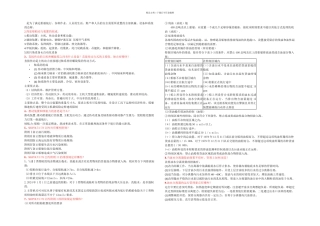 武汉理工大学船舶管理洋哥整理参考资料