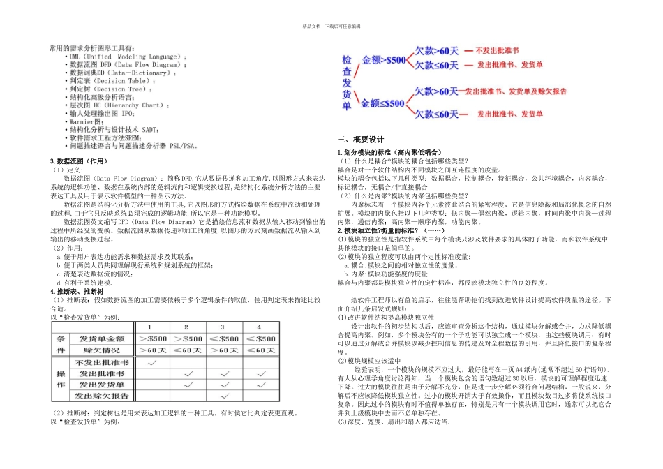 武汉理工软件工程导论期末_第2页