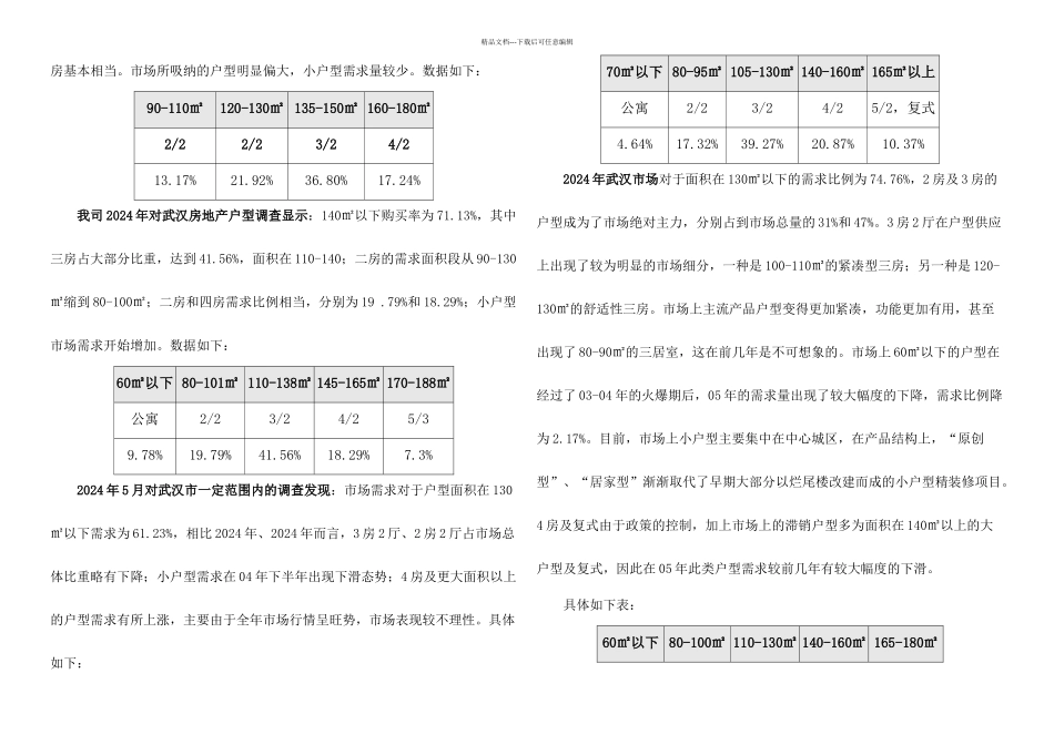 武汉杨家湾项目户型建议书_第2页