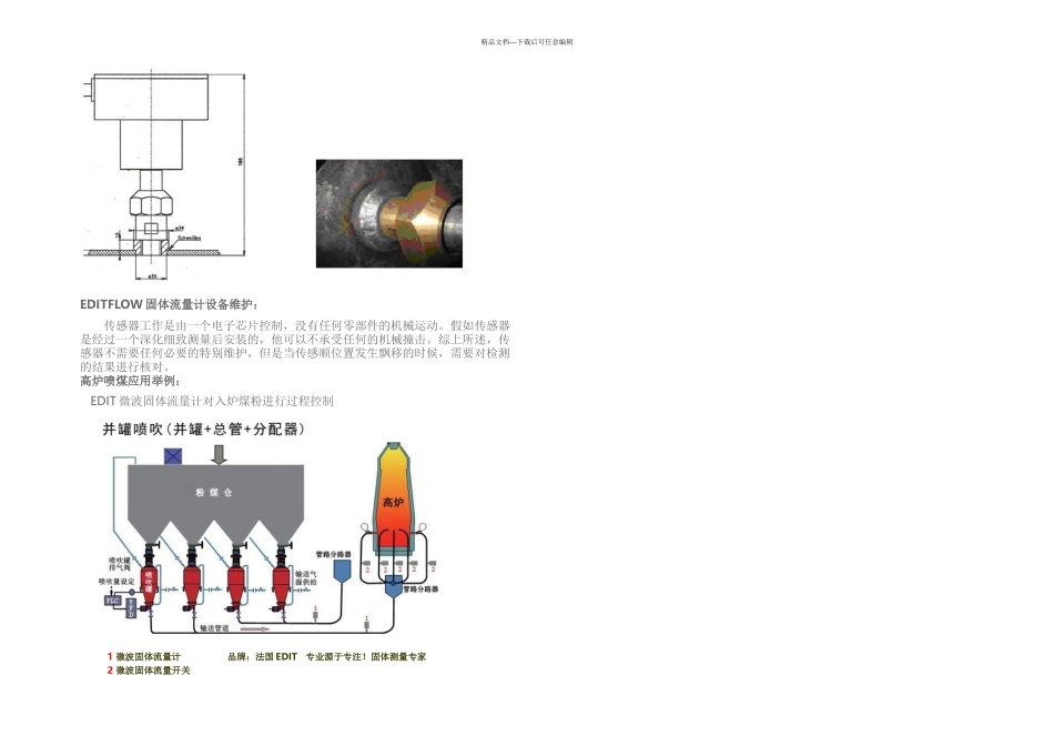 武汉正元EDIT微波固体流量计的应用范围及工作原理_第3页