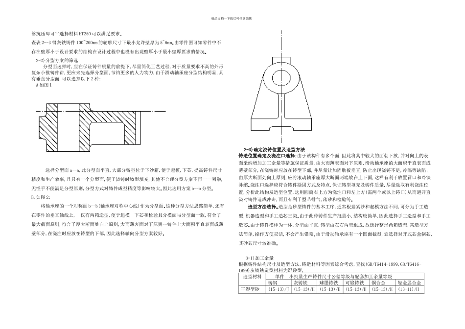 段晗滑动轴承座工艺设计资料doc_第3页