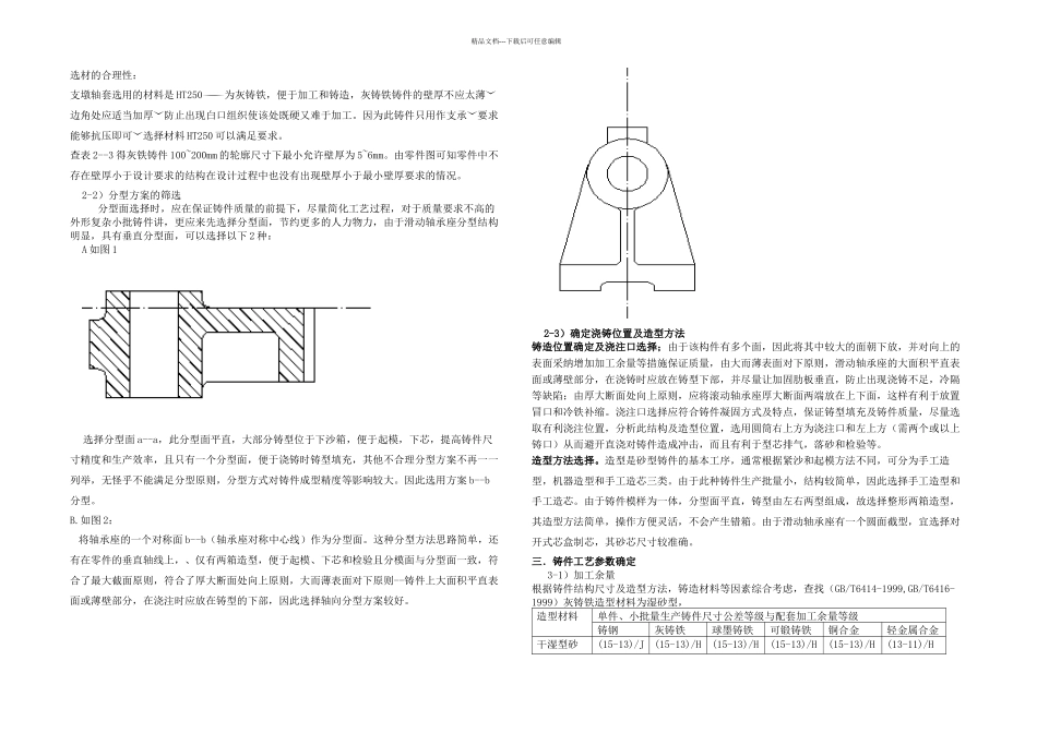 段晗滑动轴承座工艺设计_第3页