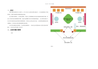武汉银信御景名邸房展会营销策划案