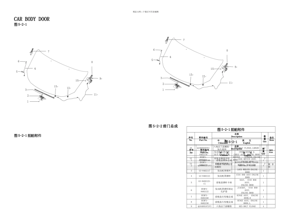 比亚迪GGR轿车门系统结构图册_第1页