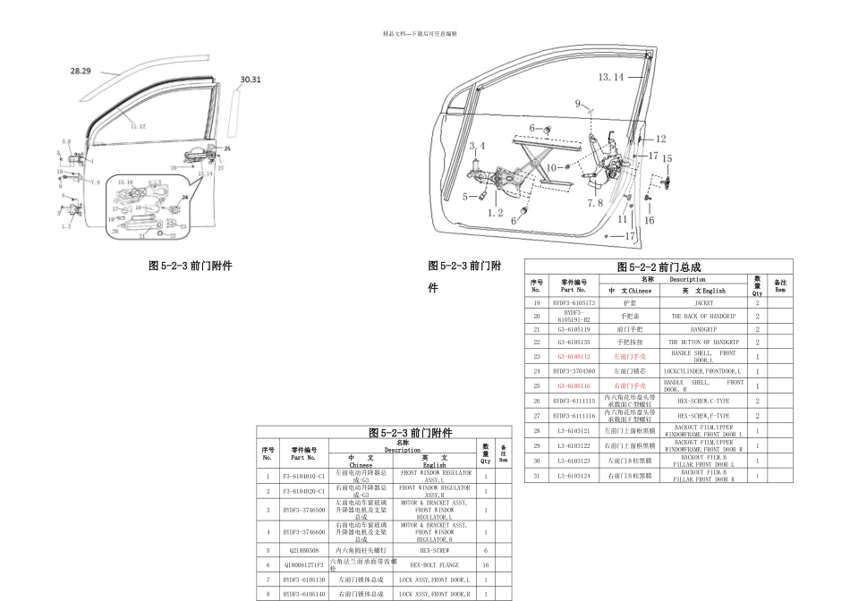 比亚迪GGR轿车门系统结构图册_第3页