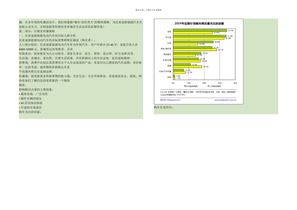 比亚迪新能源电动汽车长三角地区整合传播方案精_第3页
