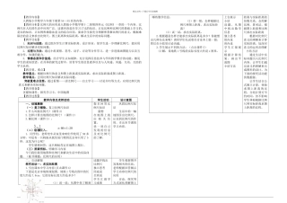 比例尺的应用教学设计