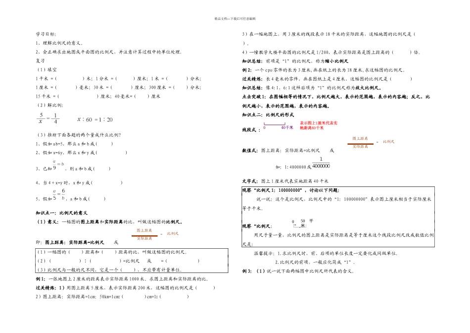 比例尺知识点和题型总结_第1页