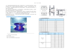 比例阀压力调节