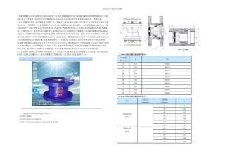 比例阀压力反馈控制器资料doc