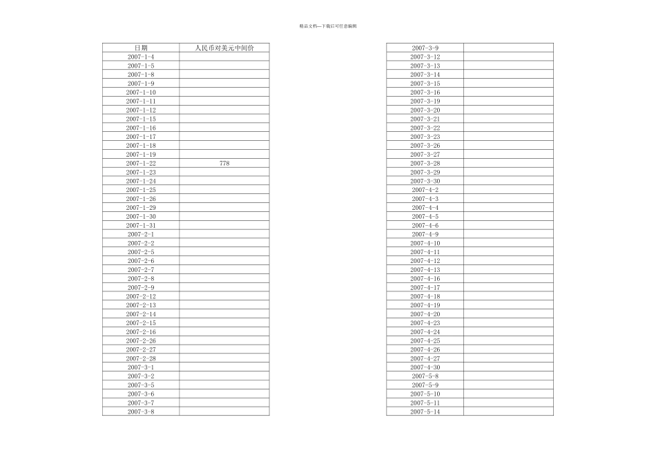 每日人民币美元汇率历史一览表_第1页