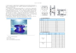 比例阀的工作原理