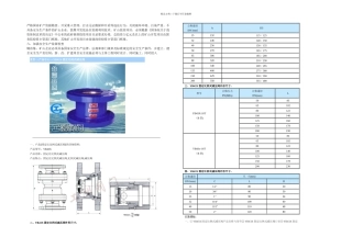 比例阀压力闭环放大器