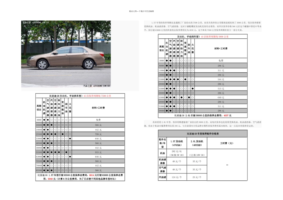 比亚迪G保养费用表_第1页