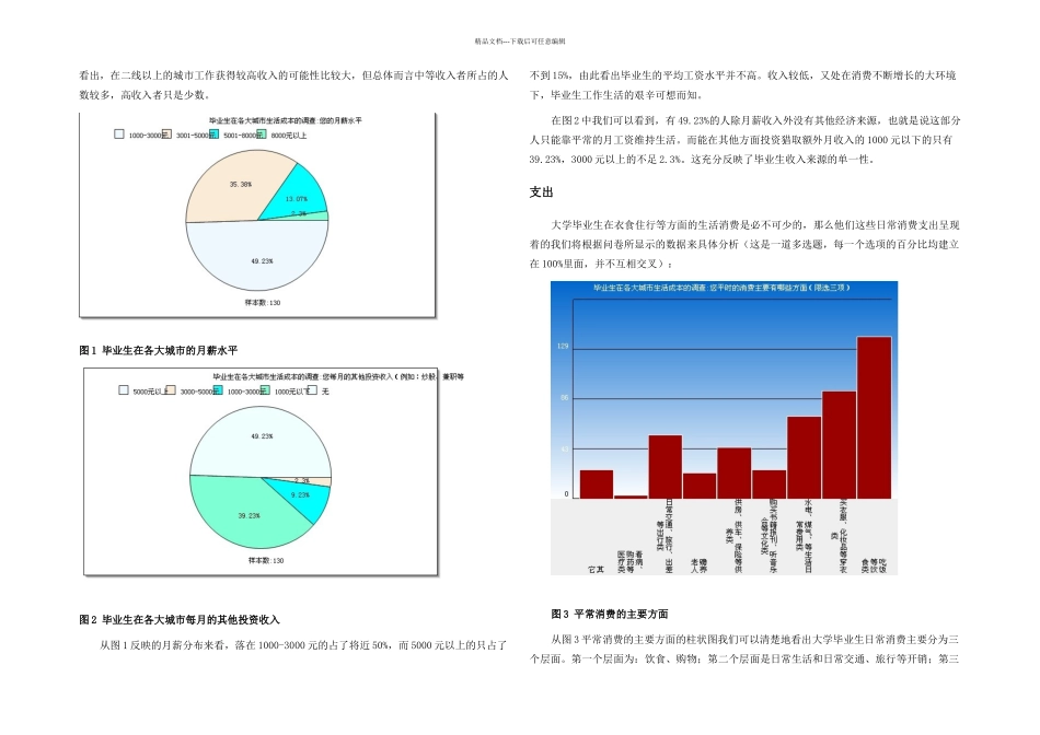 毕业生在各大城市生活成本的调查数据分析_第3页