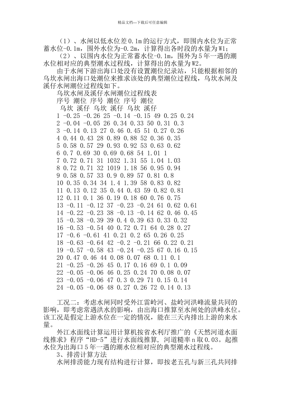 浅析水闸排涝问题_第2页