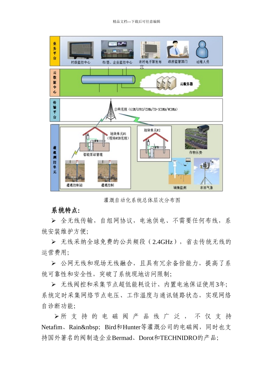 自动化灌溉设计方案_第3页
