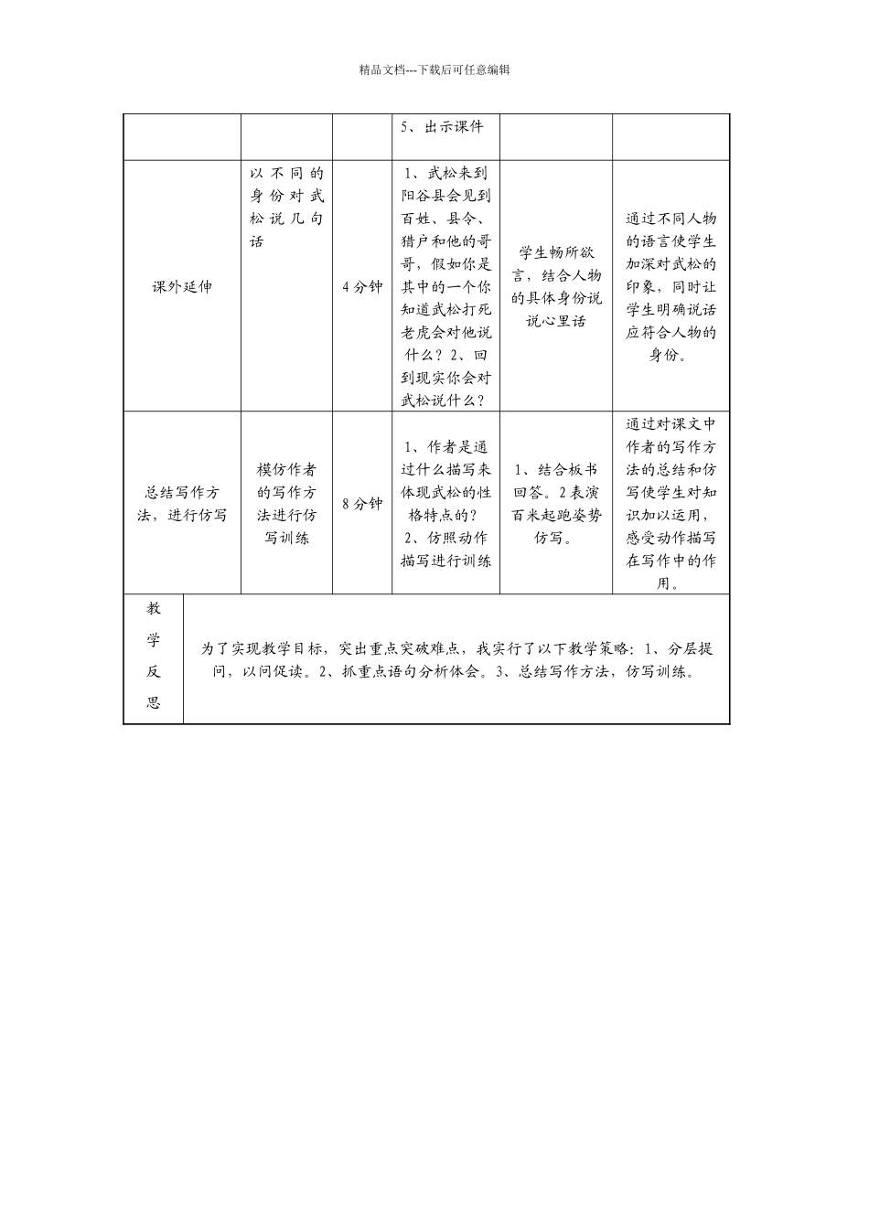 语文S版五年级上册《武松打虎》表格教学设计_第3页
