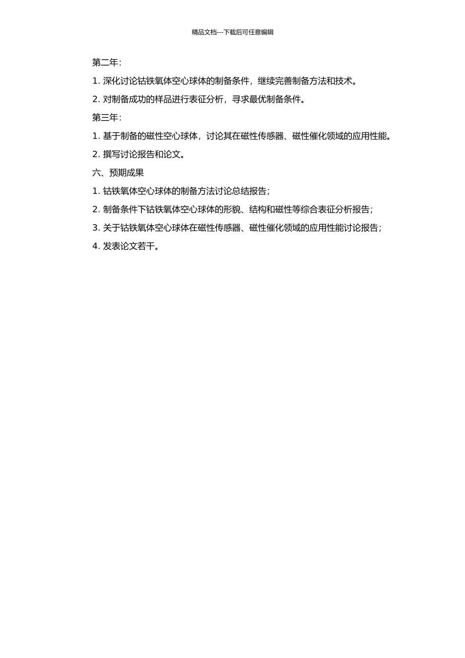 钴铁氧体磁性空心球的可控制备及应用研究的开题报告_第2页