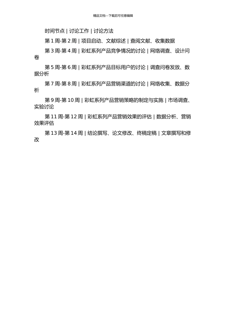阿尔法公司彩虹系列产品营销战略的制定与实施研究的开题报告_第2页
