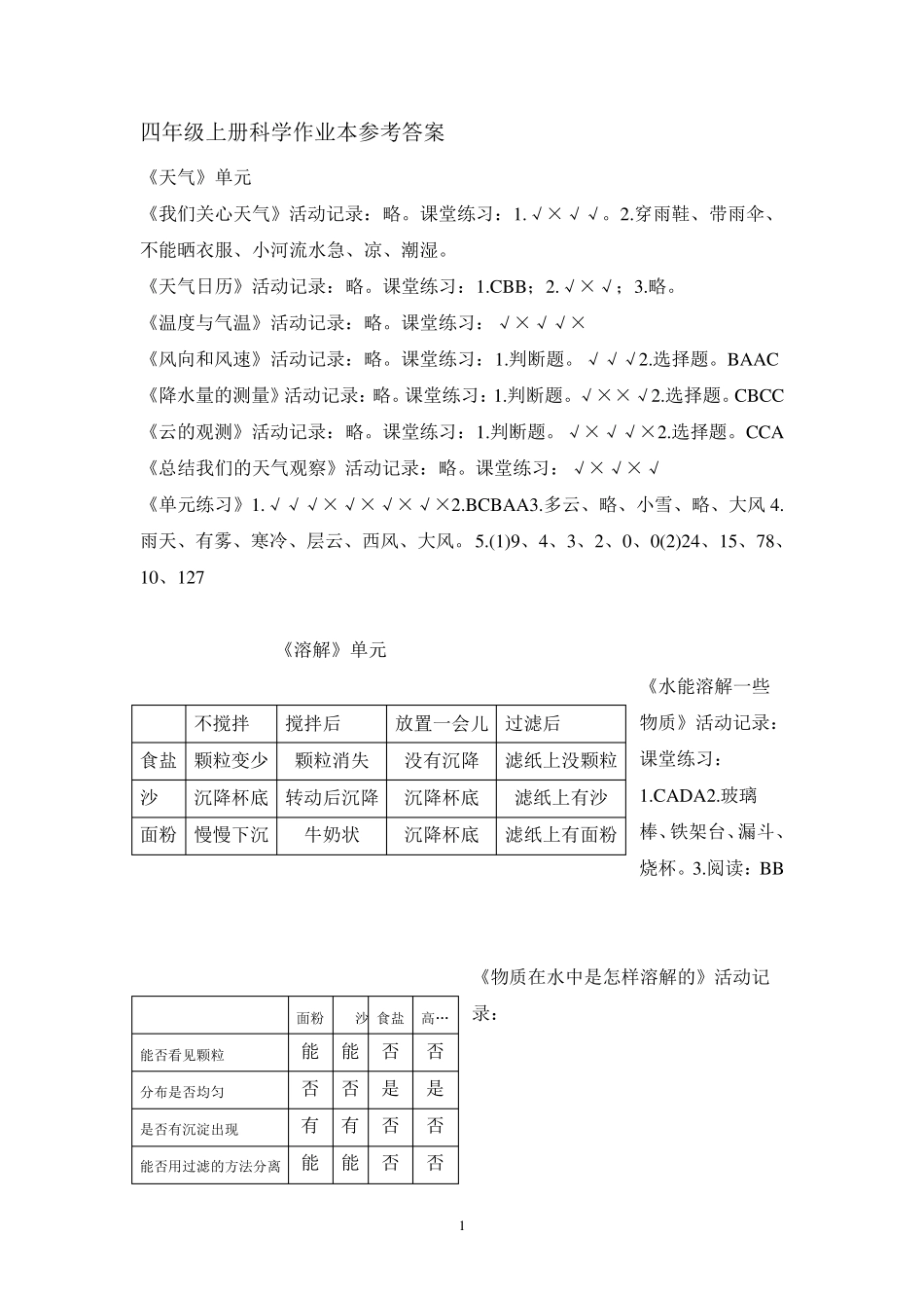 四年级上册科学作业本答案_第1页