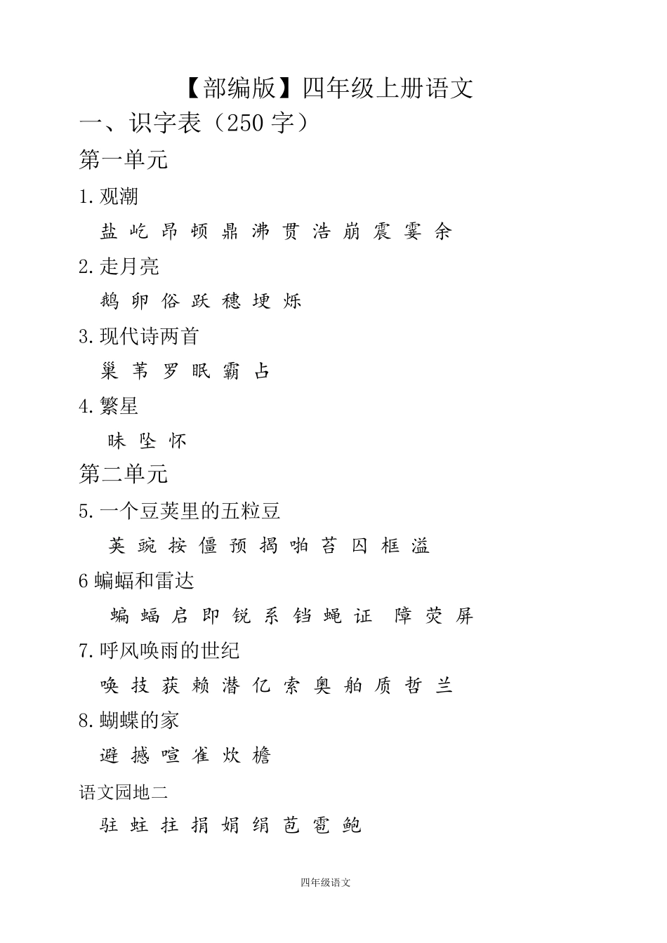 四年级上册语文重点知识复习(分类专项)_第1页