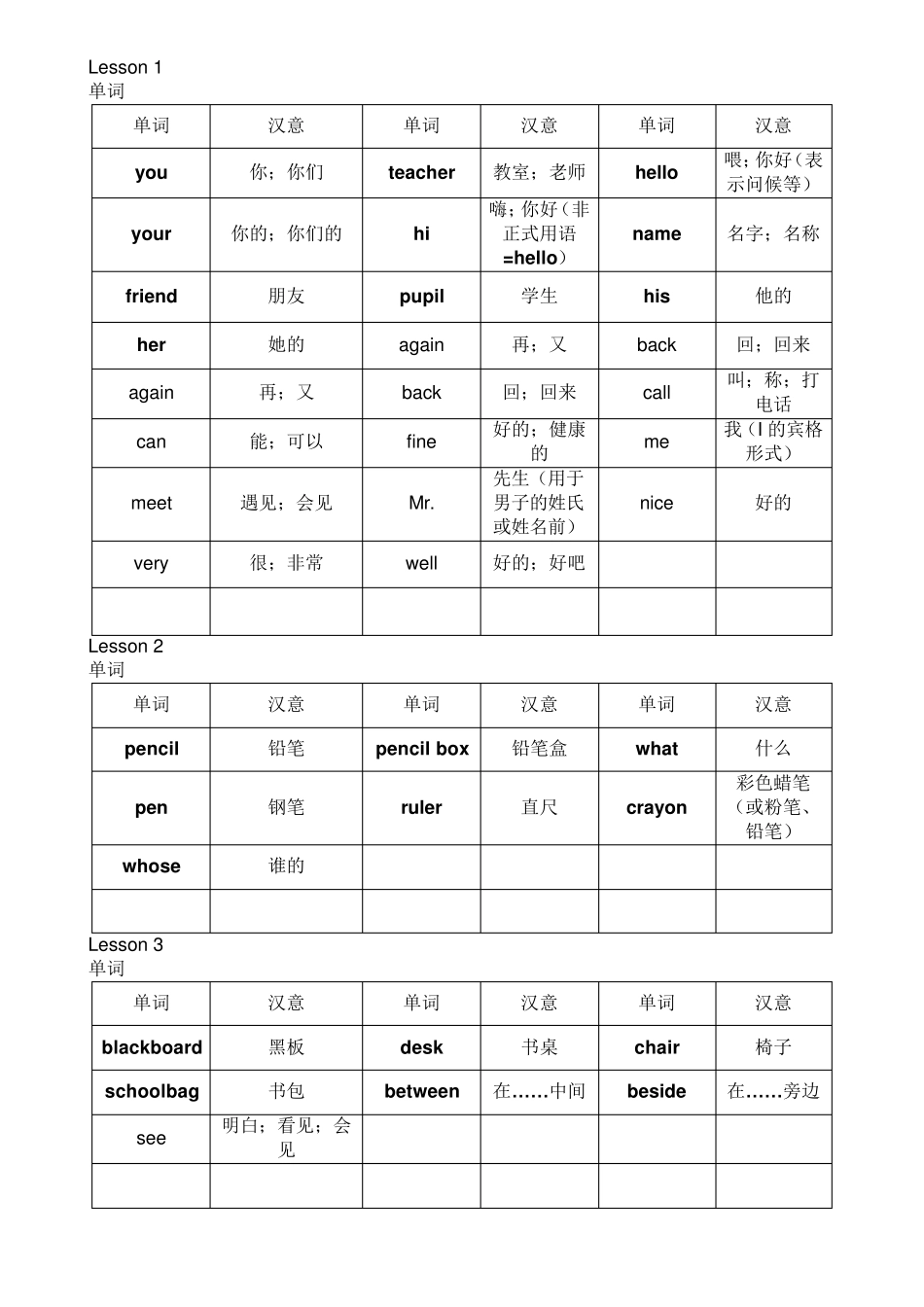 四年级下册冀教版英语单词、短语、句型_第1页
