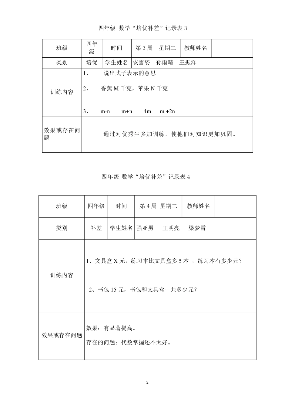 四年级下册数学培优补差记录表_第2页