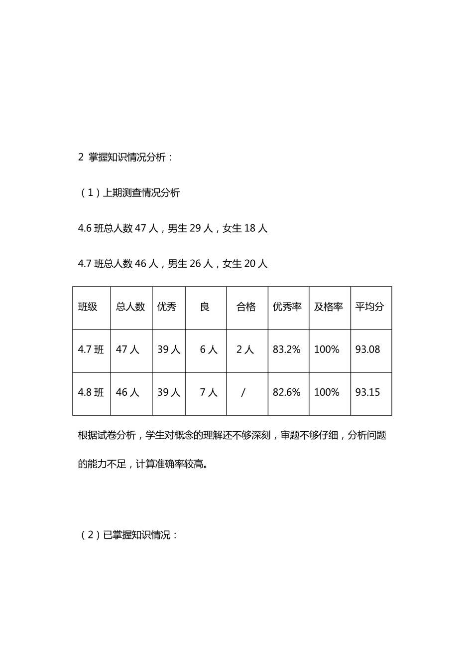 四年级下册数学教学计划_第2页