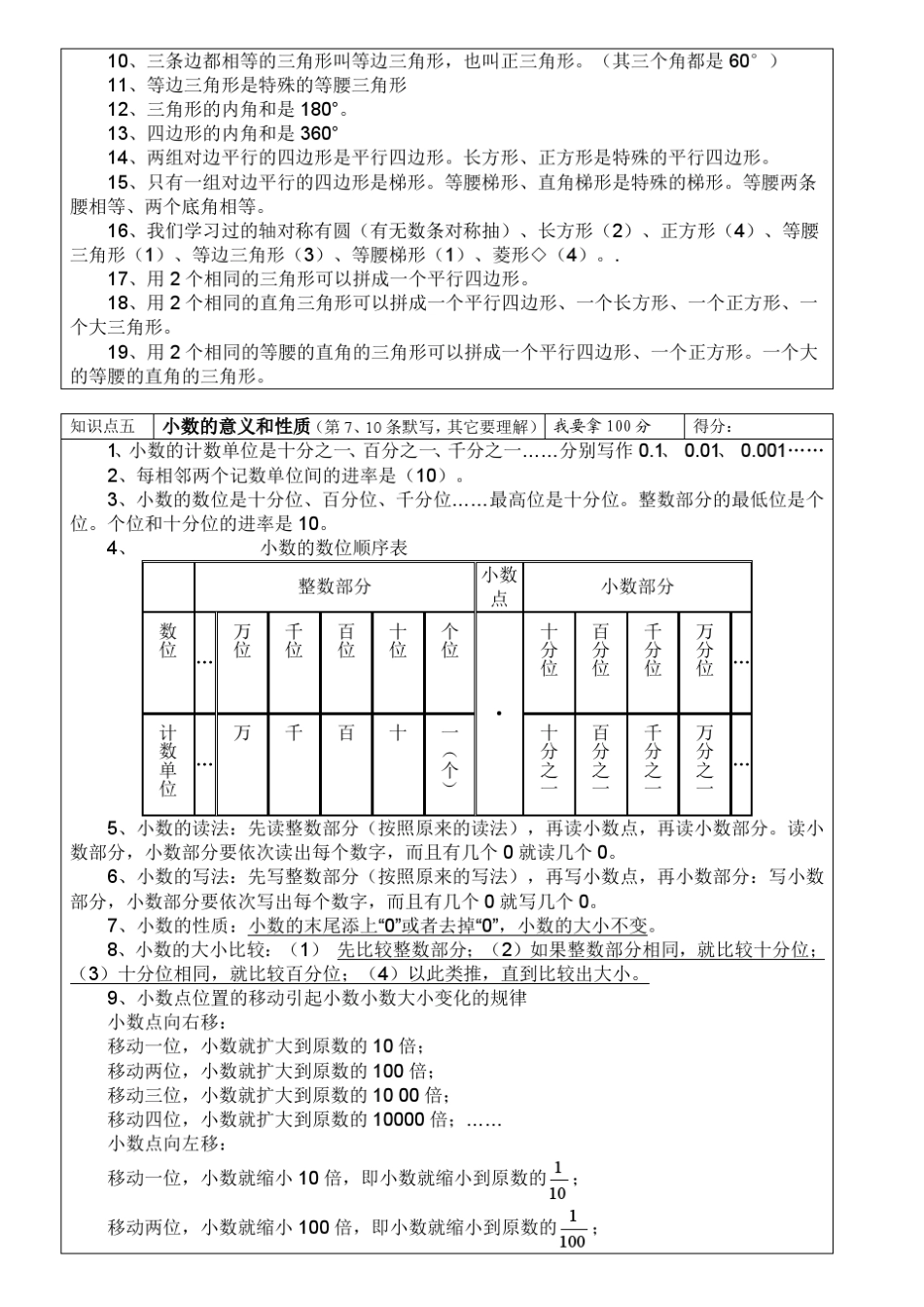四年级下册数学知识点复习资料_第3页