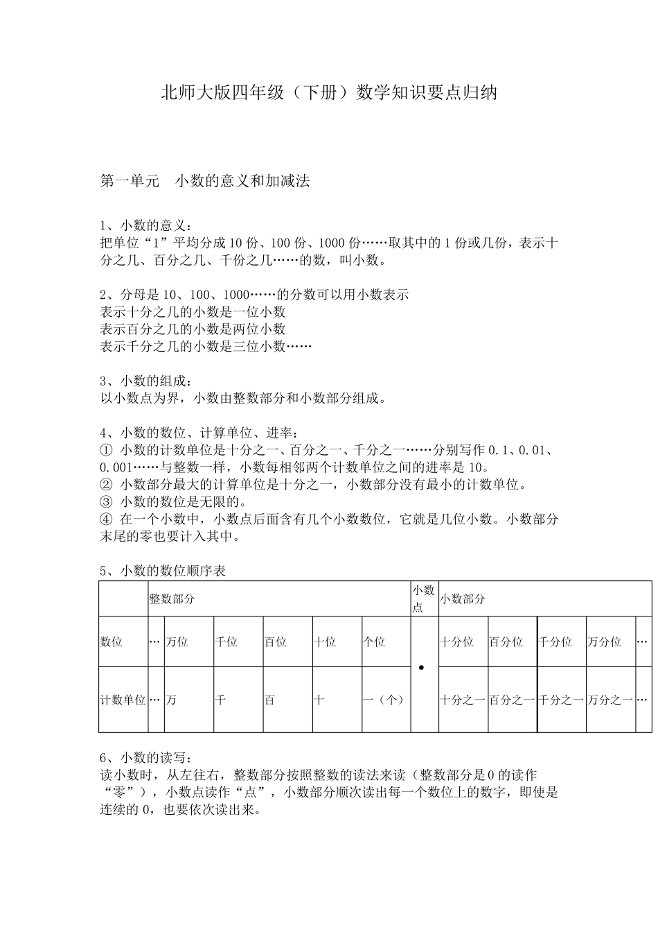 四年级下册数学知识点归纳总结北师大版_第1页
