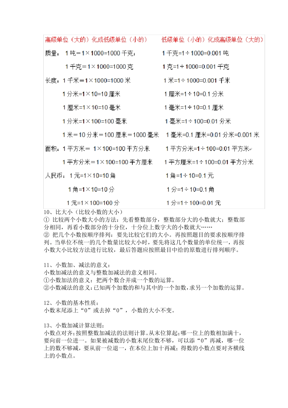 四年级下册数学知识点归纳总结北师大版_第3页
