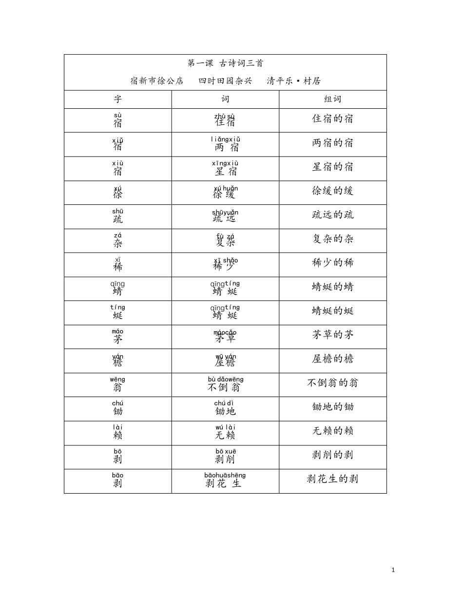 四年级下册生字词_第1页