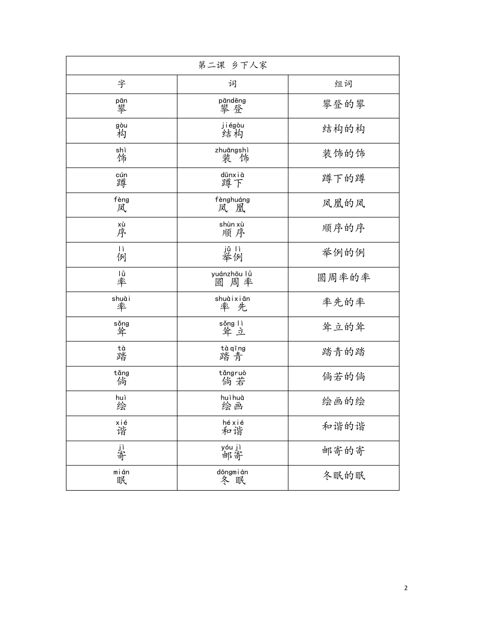 四年级下册生字词_第2页