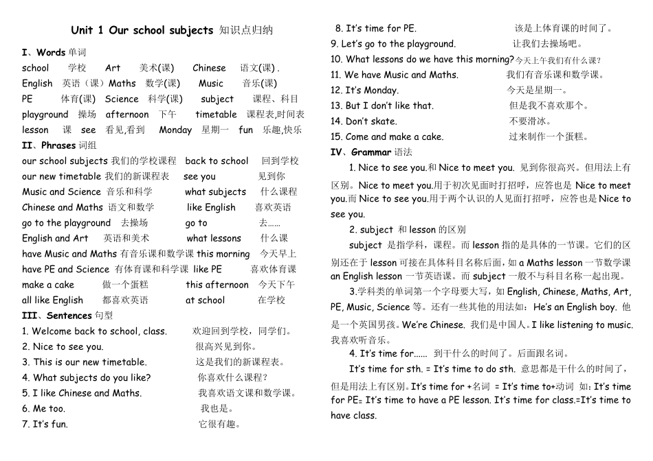 四年级下册译林英语知识点归纳_第1页