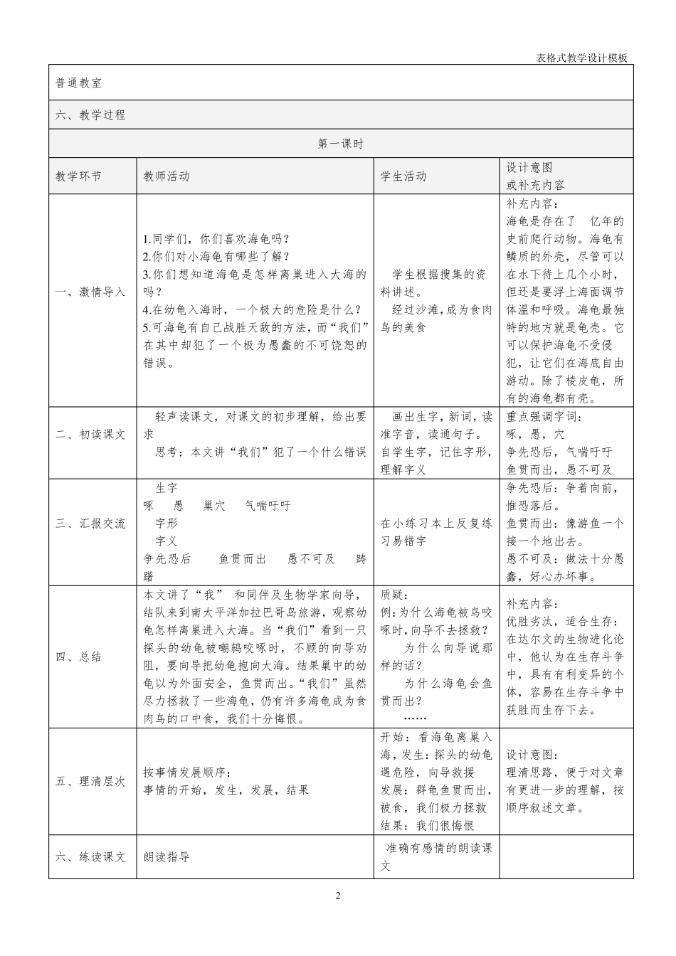 四年级下册语文第三单元教材分析_第2页