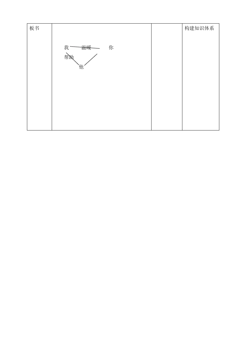 四年级下册道德与法治教案第一课我们的好朋友_第3页
