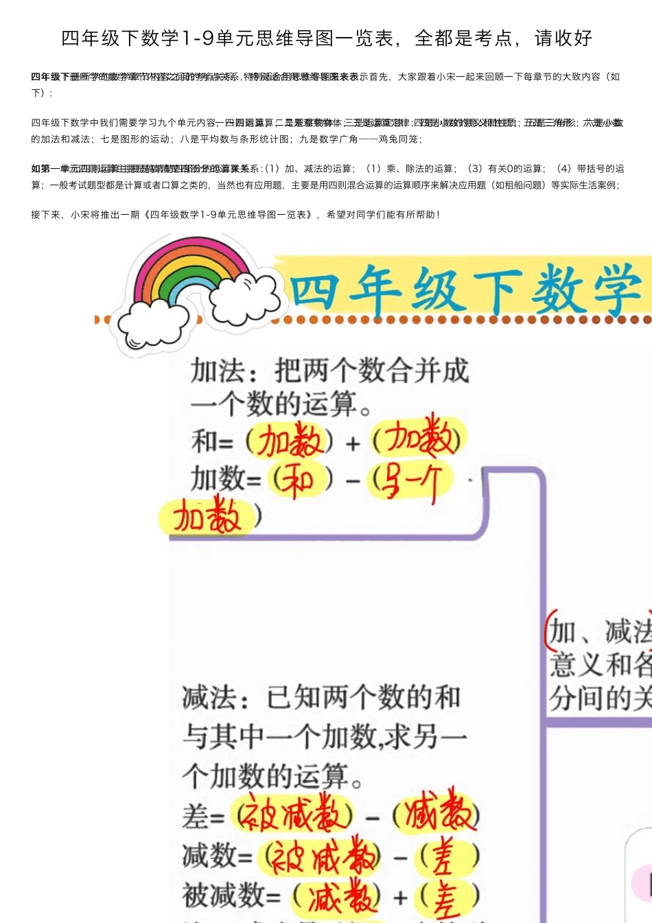 四年级下数学19单元思维导图一览表,全都是考点,请收好_第1页